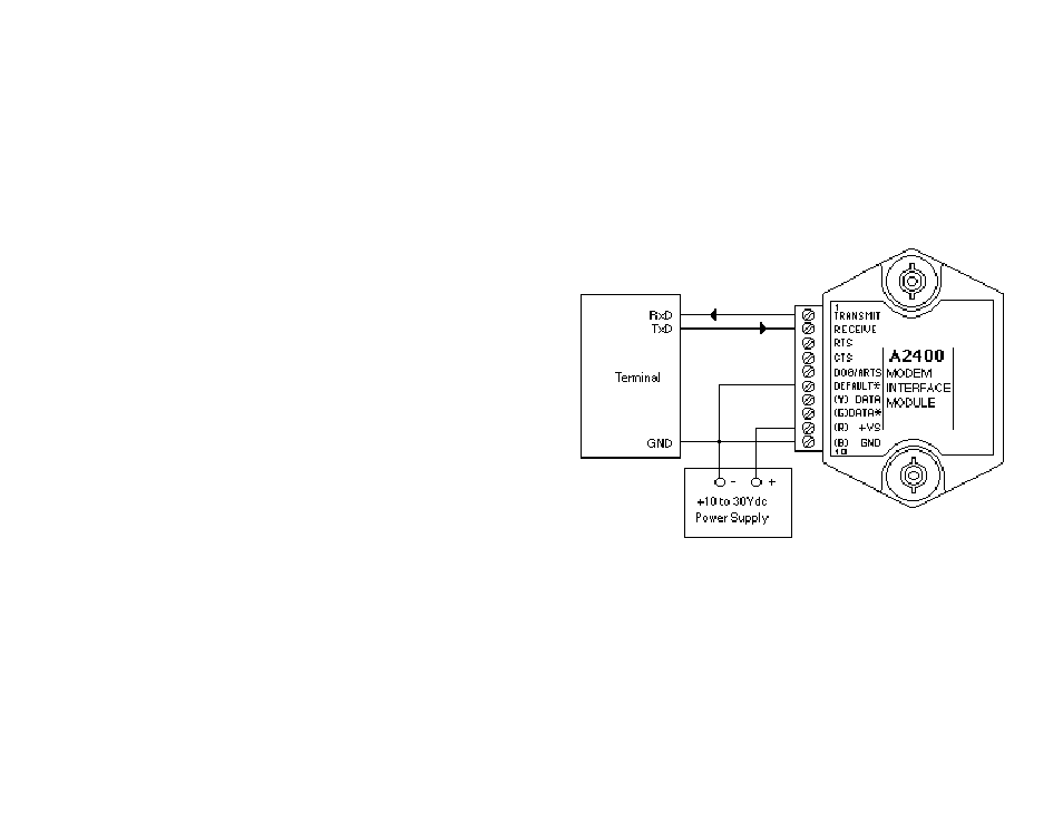 Omega A2400 User Manual | Page 7 / 68