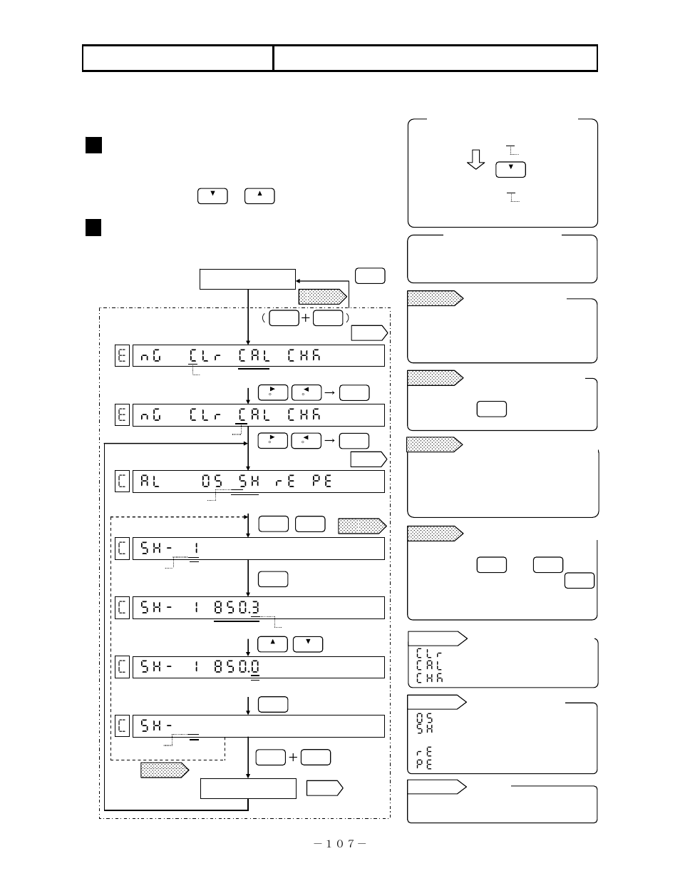 Adjustment, 2 shift programming of measured value | Omega RD200 User Manual | Page 111 / 134