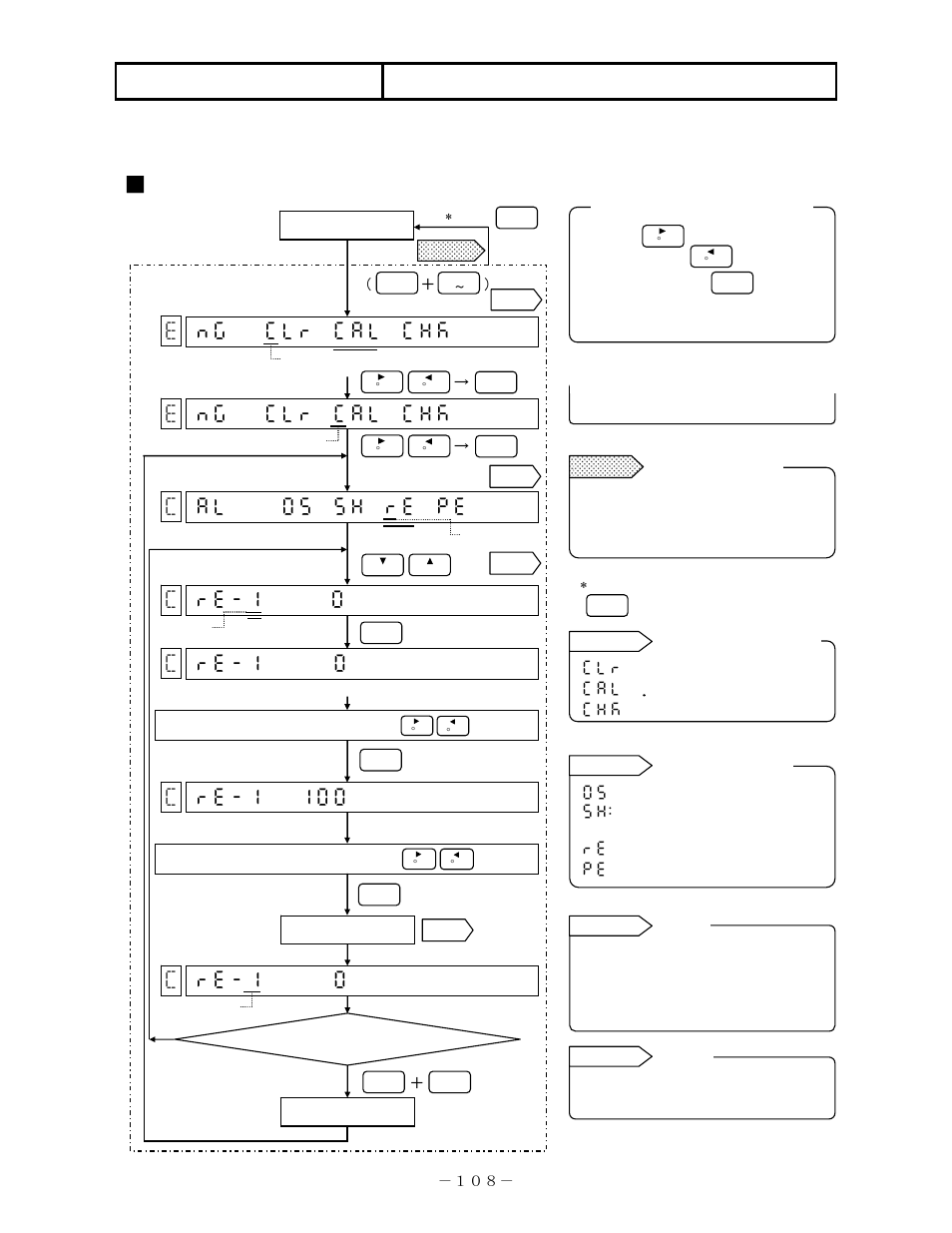 Adjustment, 3 adjustment of printing position | Omega RD200 User Manual | Page 112 / 134