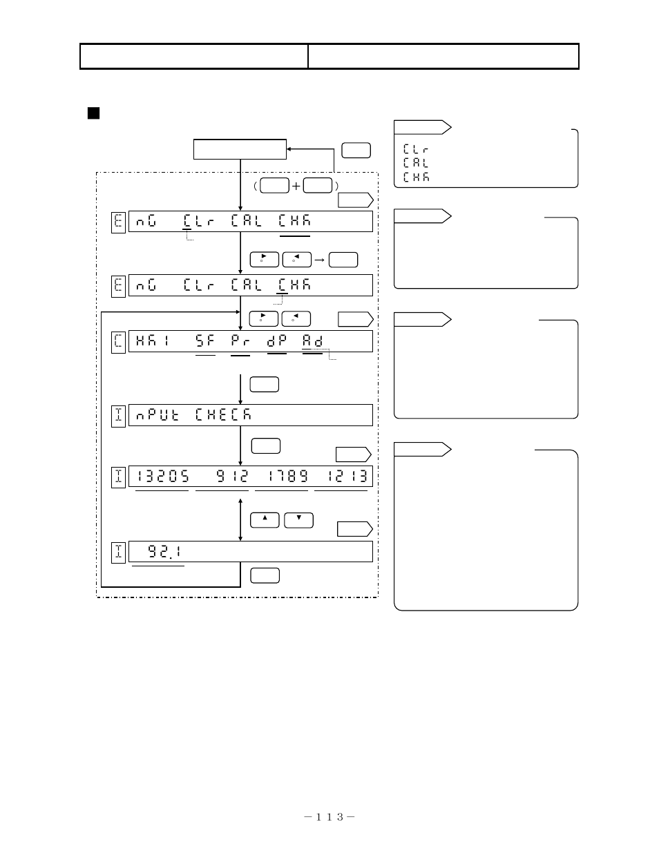 Hardware check, 4 measuring input check | Omega RD200 User Manual | Page 117 / 134
