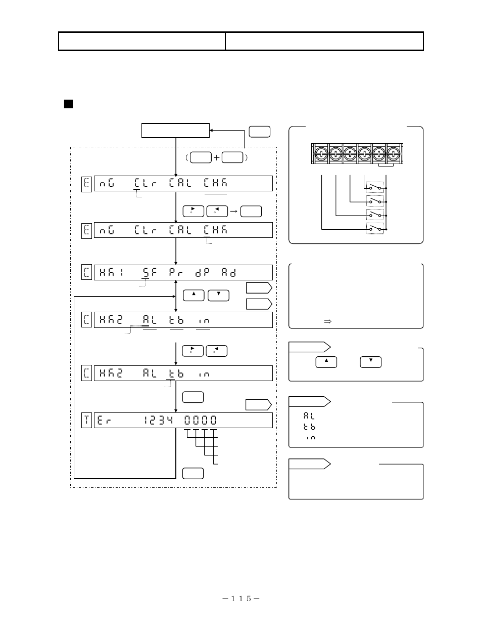 Hardware check, 6 remote contacts input check | Omega RD200 User Manual | Page 119 / 134