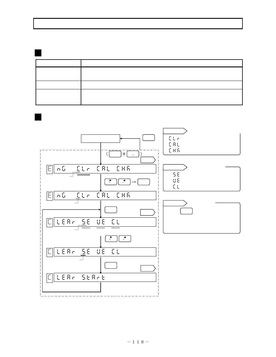 Omega RD200 User Manual | Page 122 / 134