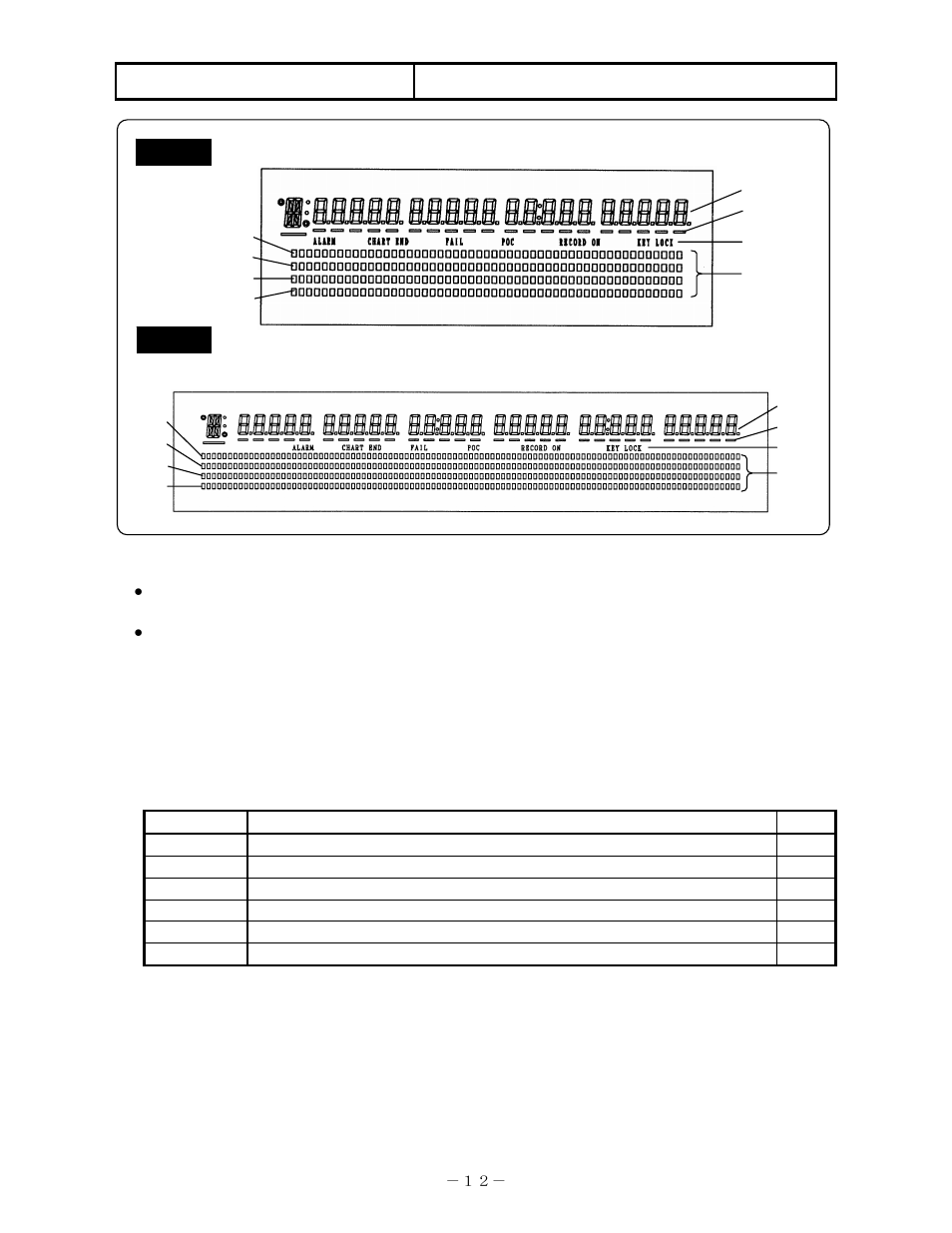 Configulation, 2 display | Omega RD200 User Manual | Page 16 / 134