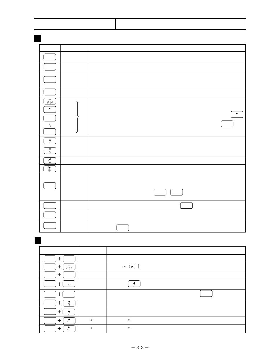 Programming, 2 key functions, 1 functions by pressing single key | 2 functions by pressing two keys simultaneously | Omega RD200 User Manual | Page 37 / 134