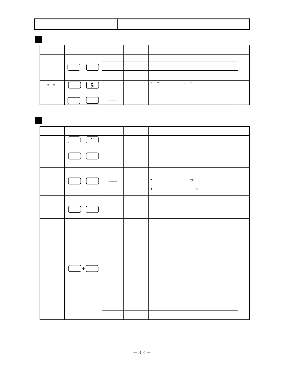 Programming, 3 list of programming items, 1parameters to be programmed first | 2other programmable parameters and functions | Omega RD200 User Manual | Page 38 / 134