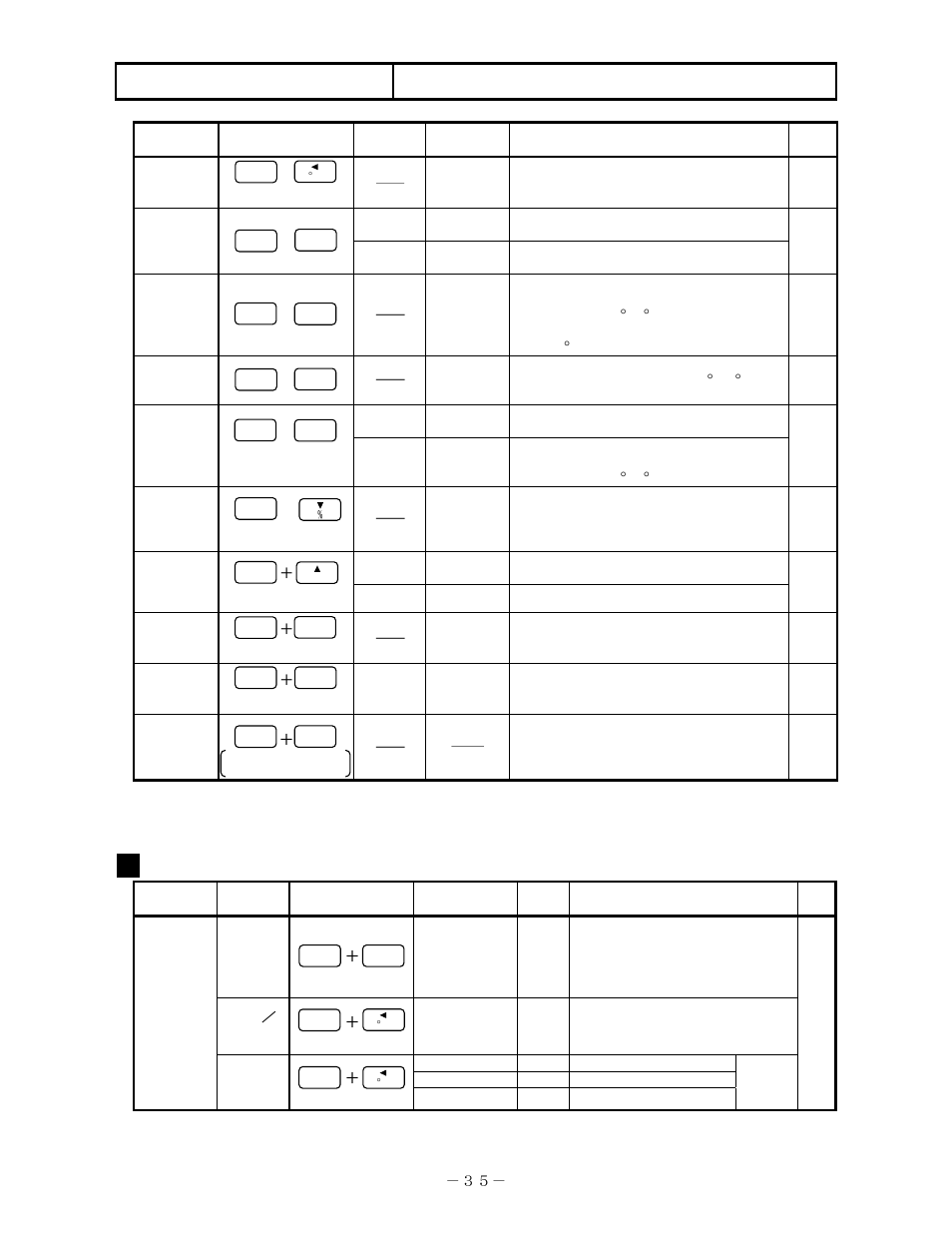 Programming, 3 list of programming items | Omega RD200 User Manual | Page 39 / 134