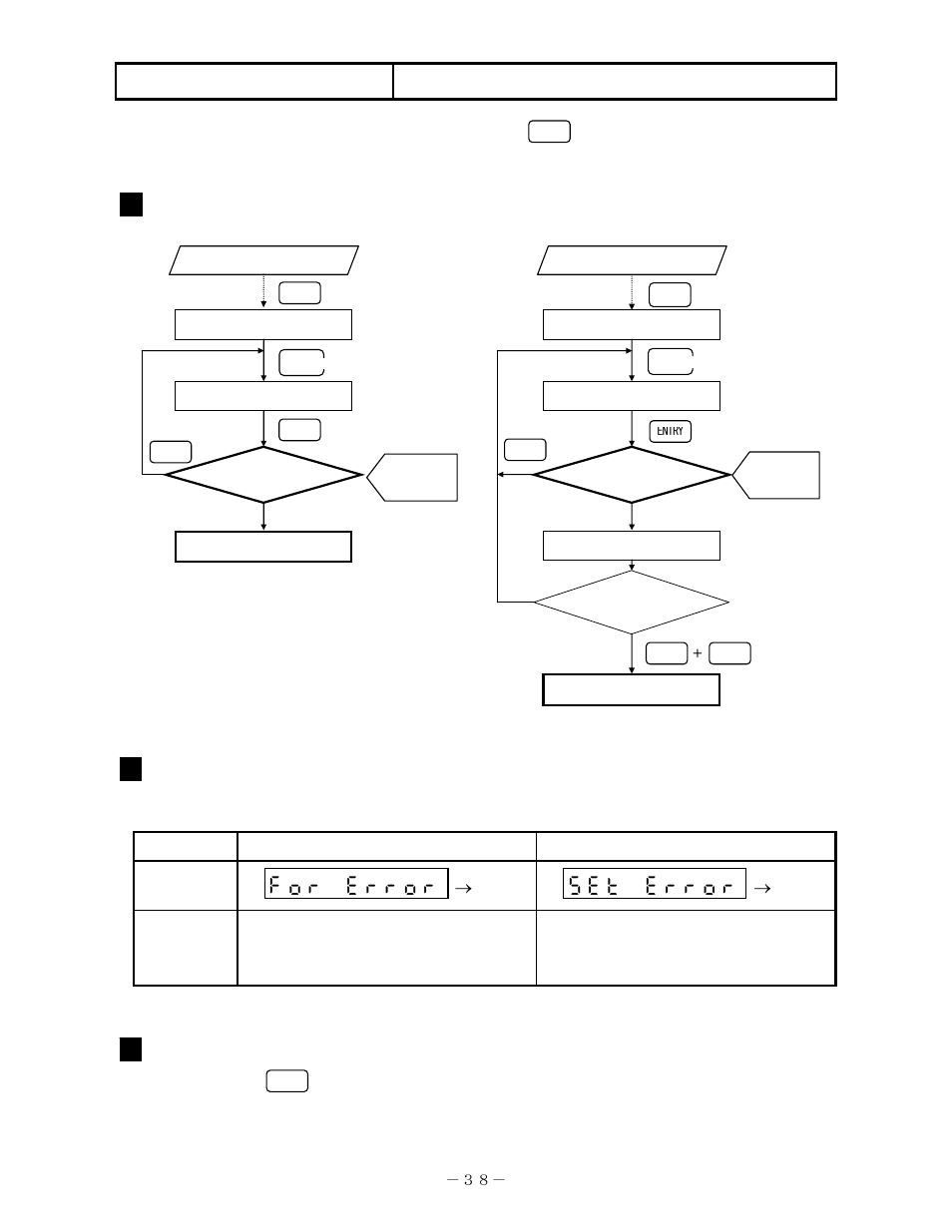 Programming, 5 programming errors and remedial measures | Omega RD200 User Manual | Page 42 / 134