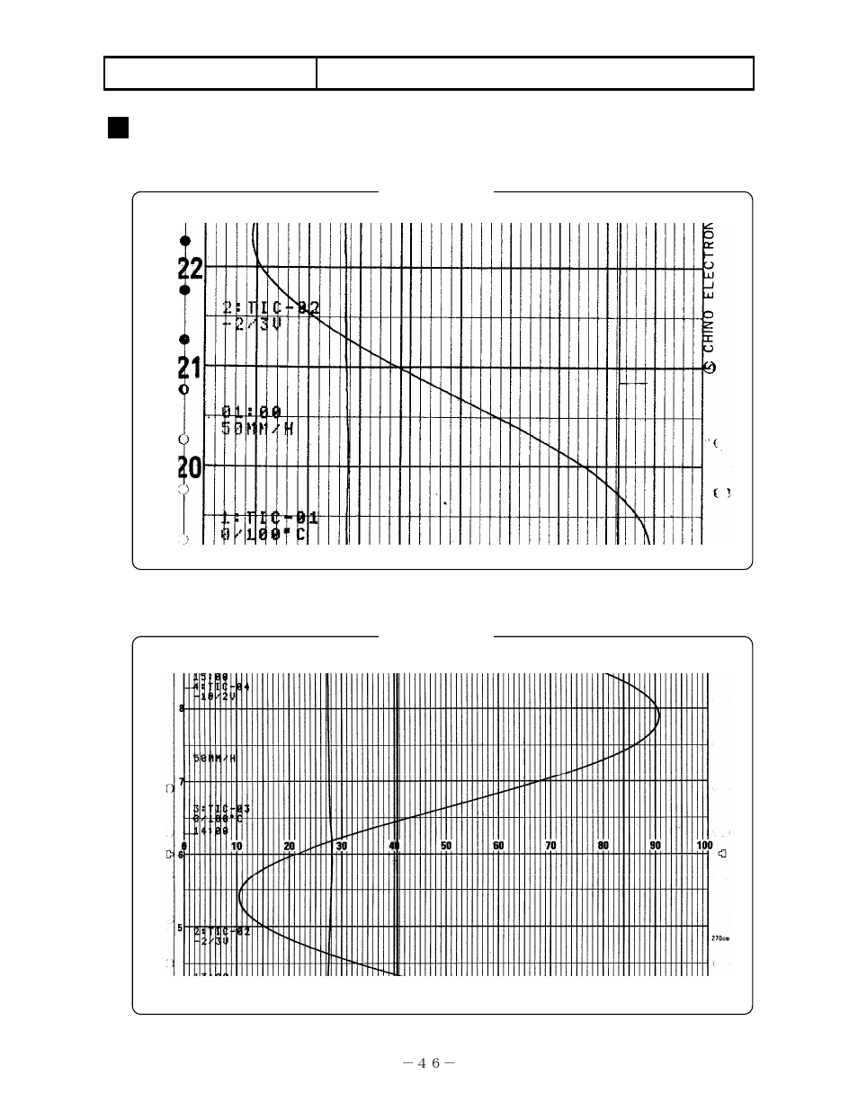 Printings, 1 printing types and the details | Omega RD200 User Manual | Page 50 / 134