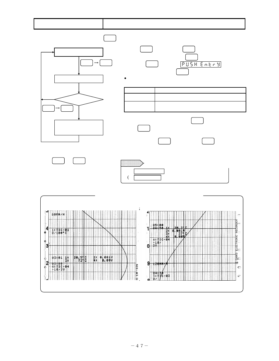 Printings, 2 digital data printing | Omega RD200 User Manual | Page 51 / 134