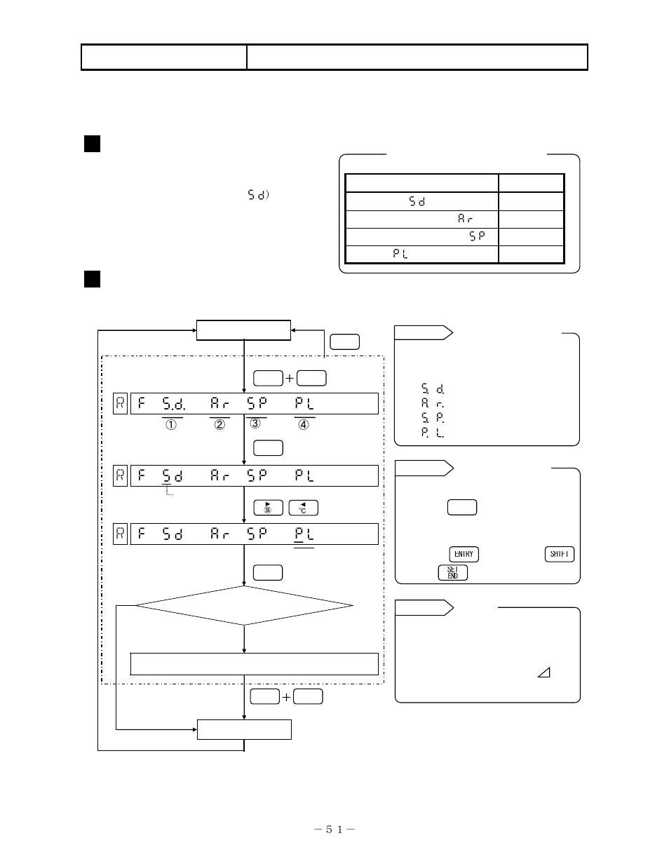 Printing, 5 printing format selection | Omega RD200 User Manual | Page 55 / 134