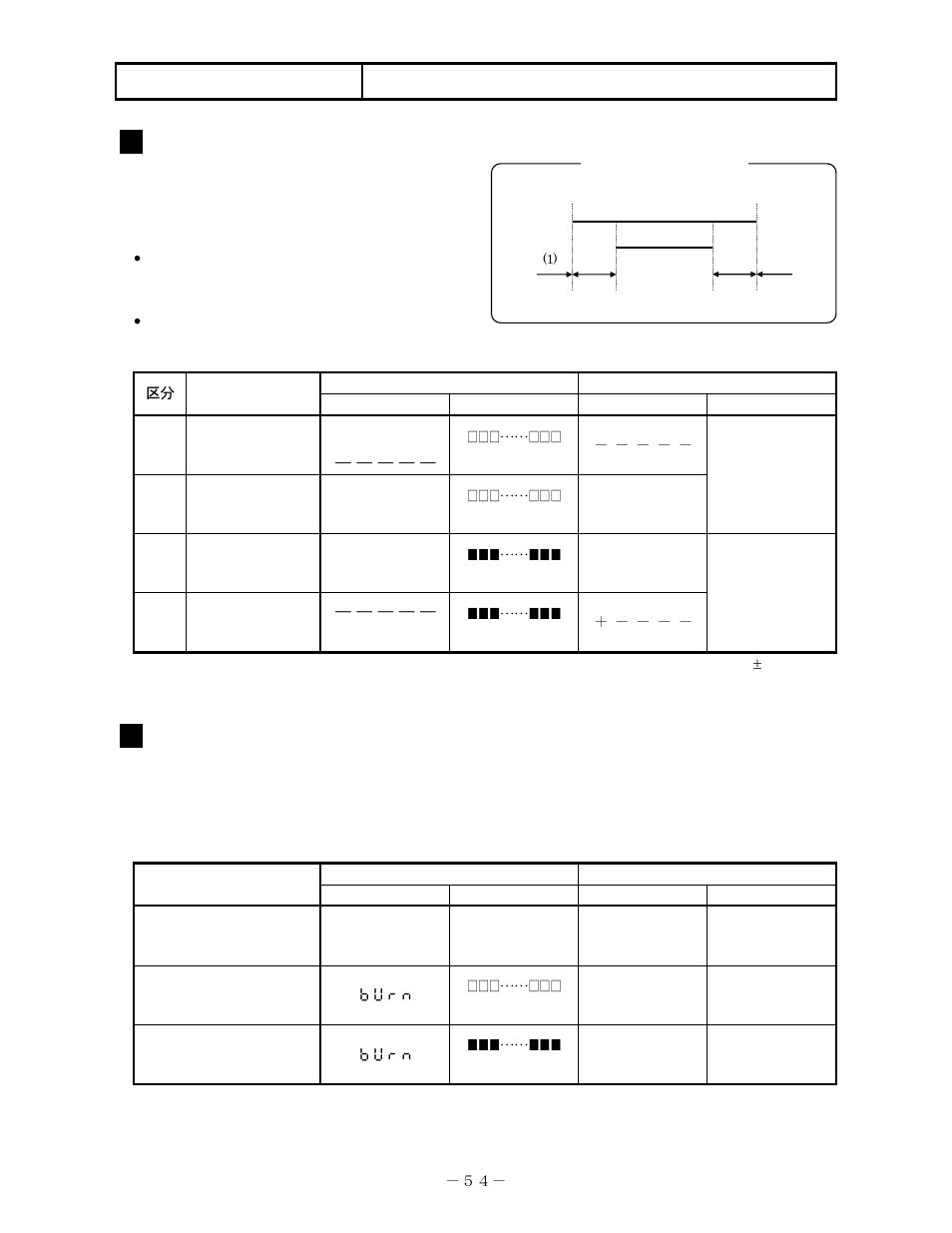 Operations, 2 operations at abnormal inputs | Omega RD200 User Manual | Page 58 / 134