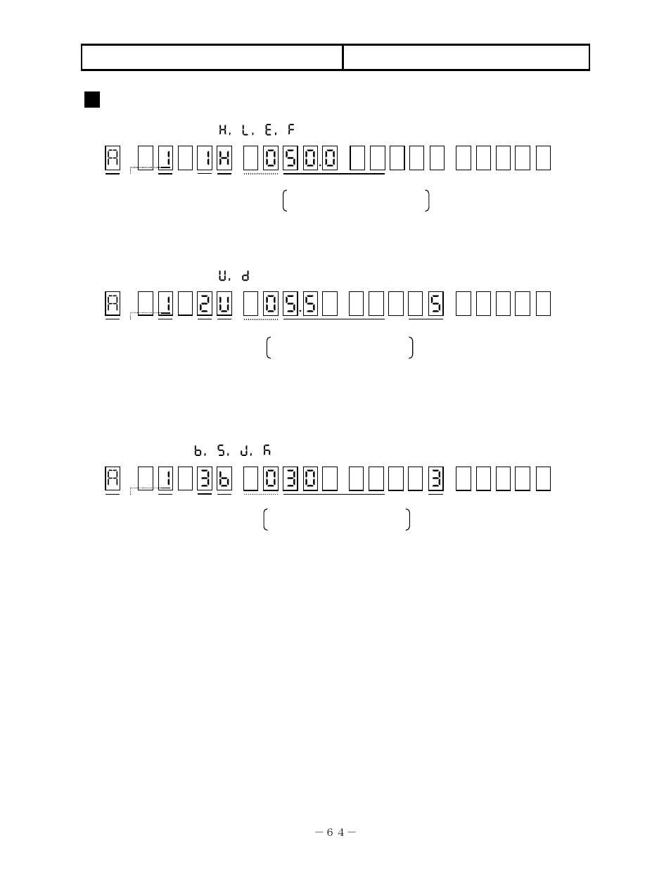 Other programming, 5 alarm | Omega RD200 User Manual | Page 68 / 134