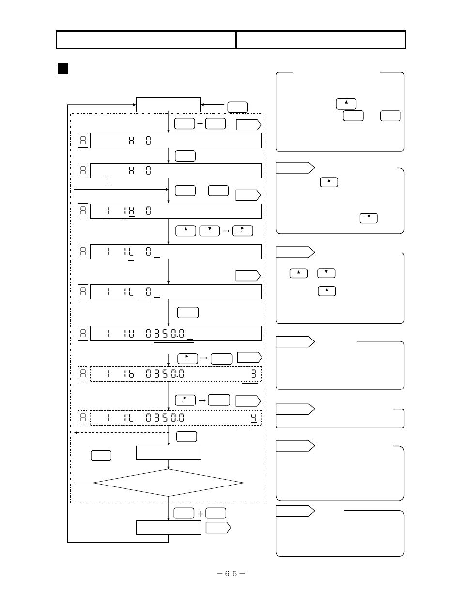 Other programming, 5 alarm | Omega RD200 User Manual | Page 69 / 134