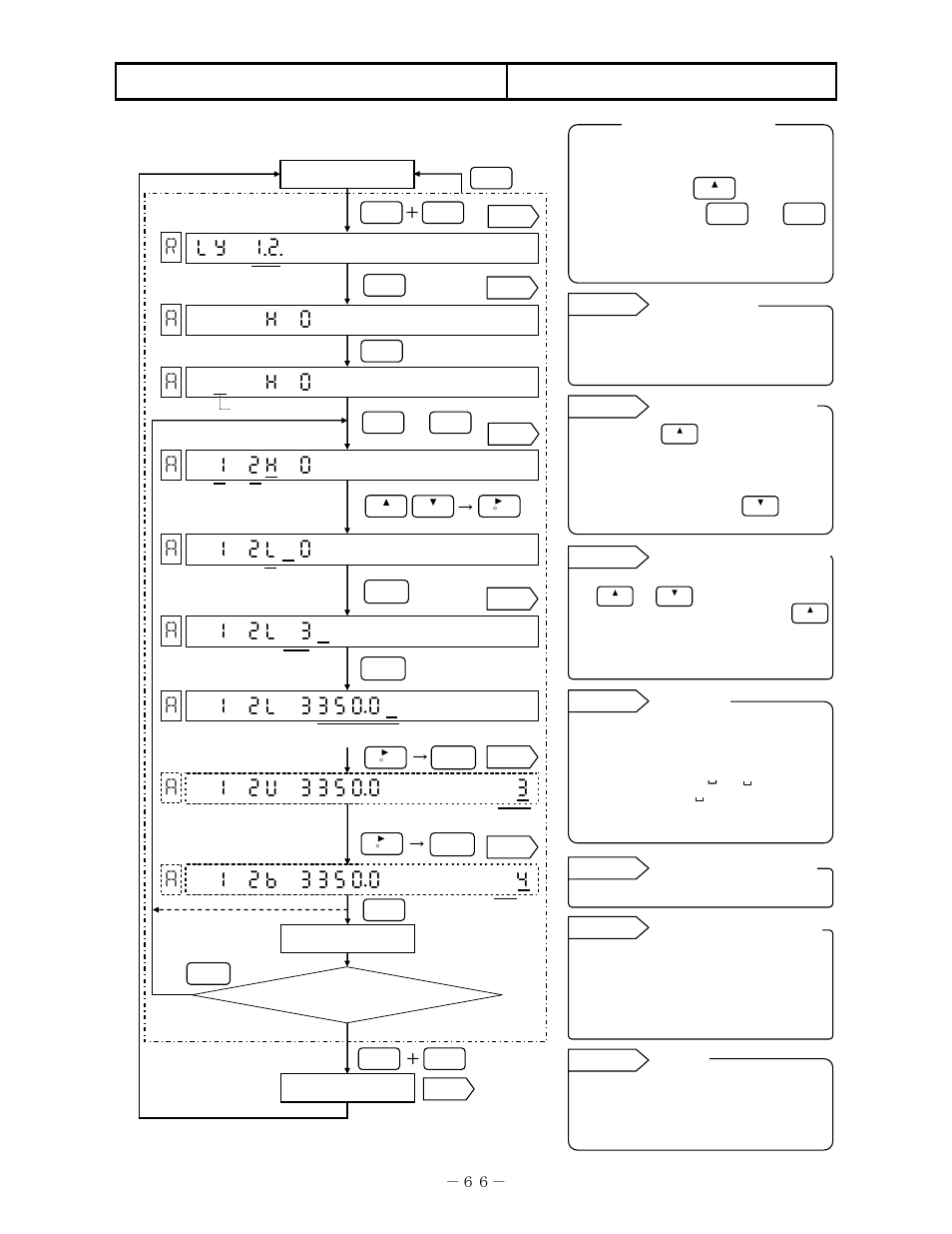 Other programming, 5 alarm | Omega RD200 User Manual | Page 70 / 134