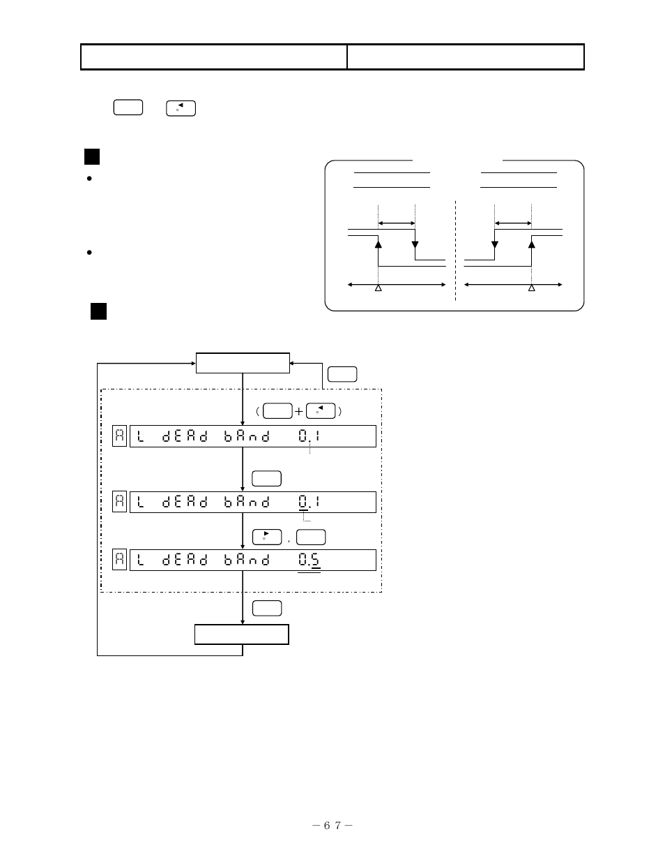 Other programming, 6 alarm deadband | Omega RD200 User Manual | Page 71 / 134