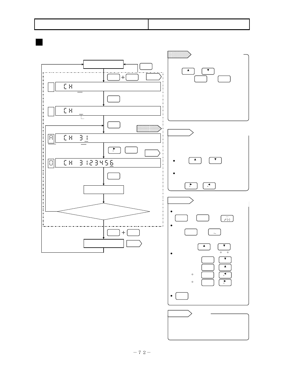 Other programming, 9 tags, Programming flow chart | Operation screen | Omega RD200 User Manual | Page 76 / 134