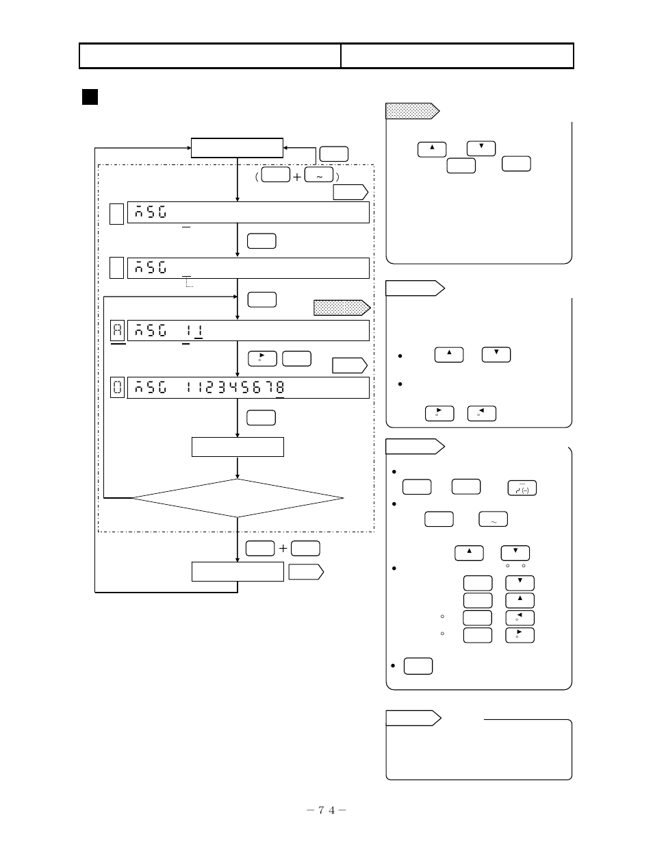 Other programming, 10 message, Programming flow chart | Operation screen | Omega RD200 User Manual | Page 78 / 134