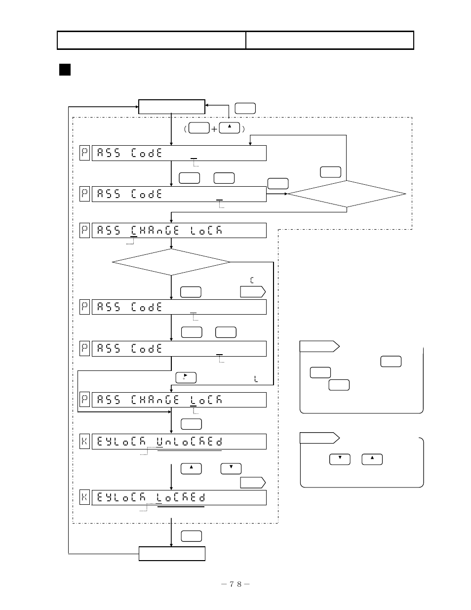 Other programming, 12 passcode/key lock | Omega RD200 User Manual | Page 82 / 134