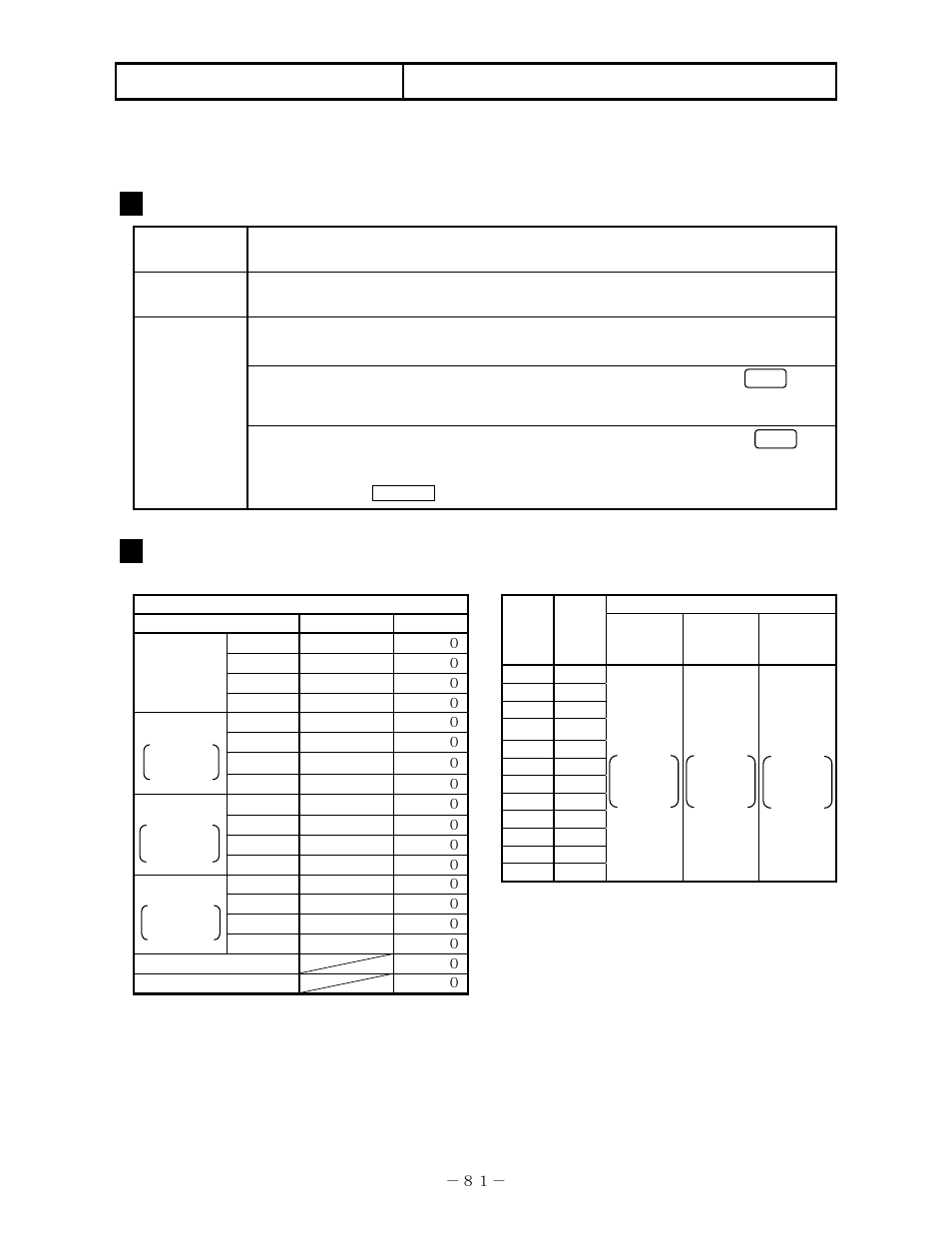 Alarm output, 1 alarm output programming items | Omega RD200 User Manual | Page 85 / 134