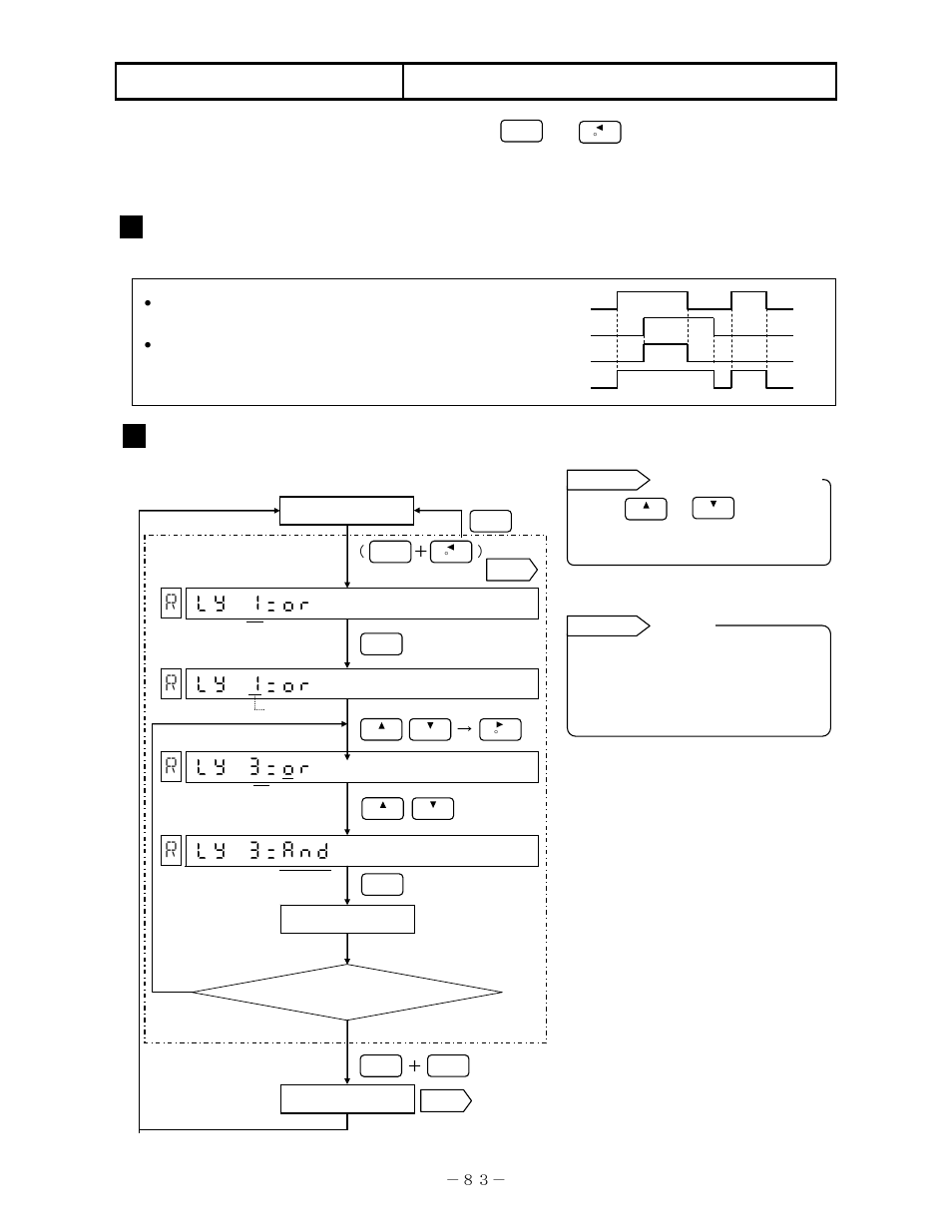 Alarm output, 3 output wiring (and/or) setting | Omega RD200 User Manual | Page 87 / 134