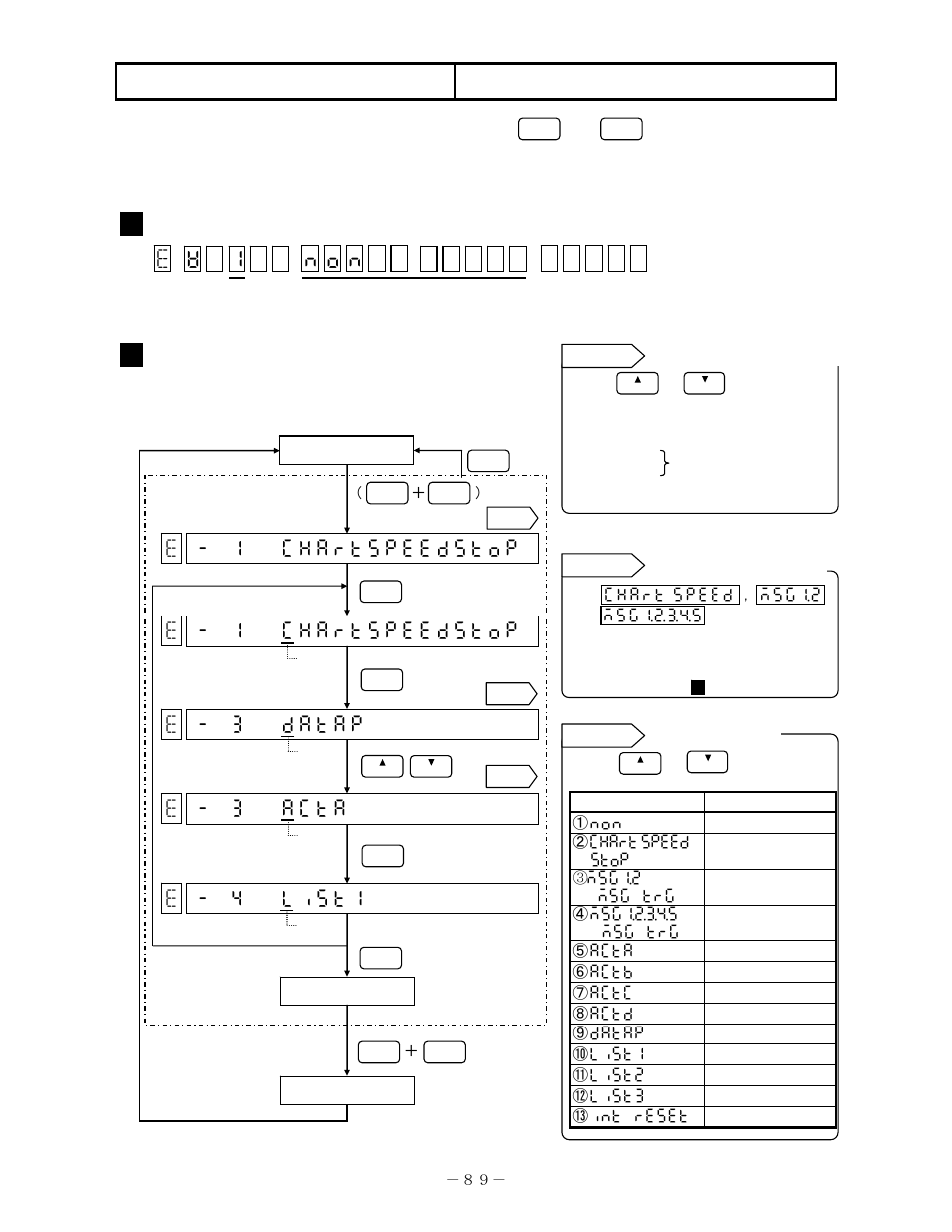 Remote contacts, 2 terminal allocation for operation | Omega RD200 User Manual | Page 93 / 134