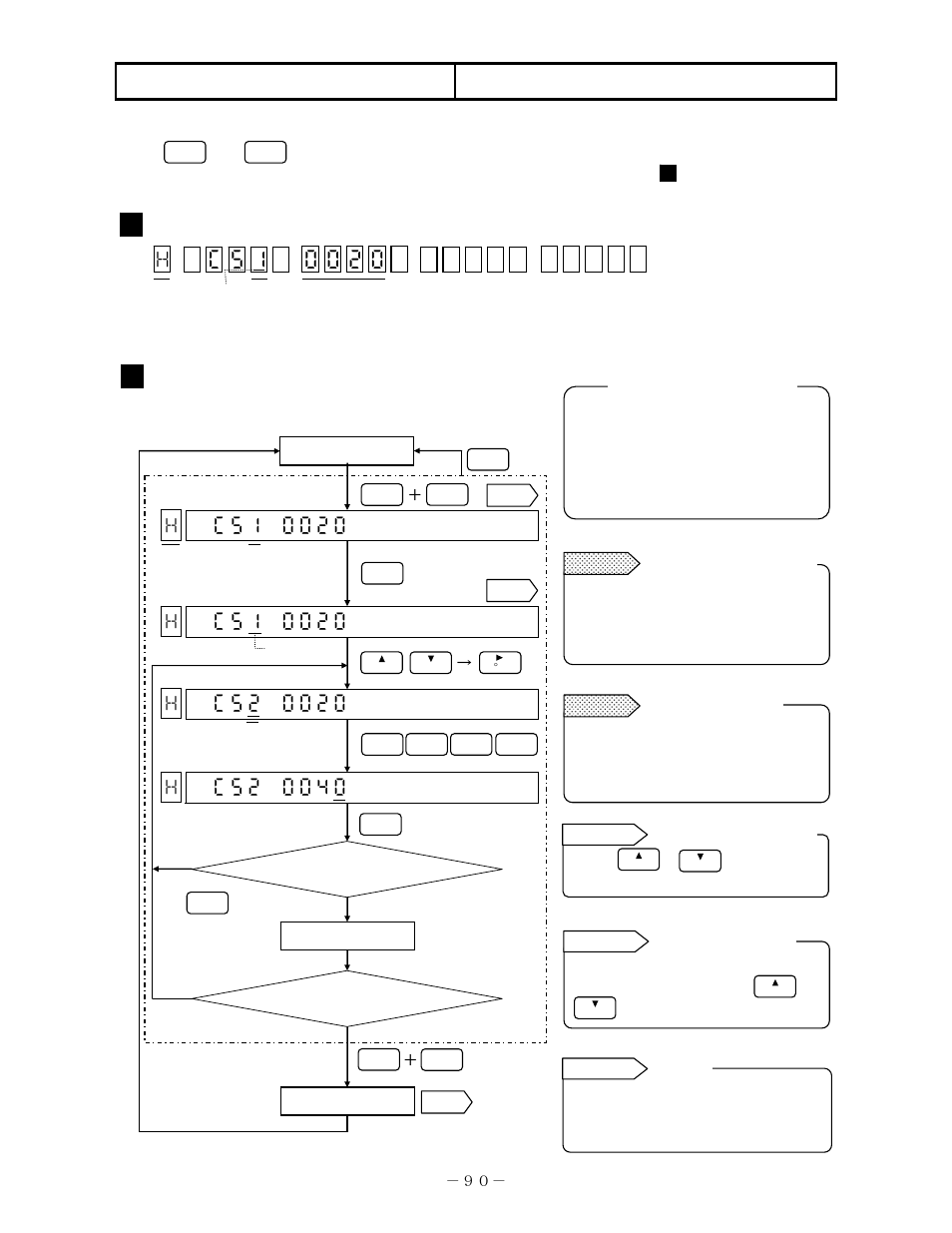 Remote contacts, 3 programming 3 chart speeds | Omega RD200 User Manual | Page 94 / 134