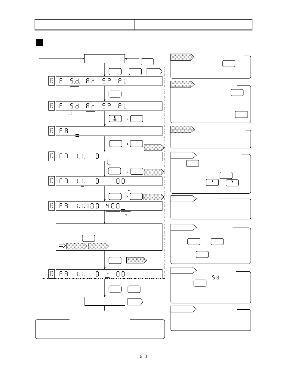 Printing format | Omega RD200 User Manual | Page 97 / 134