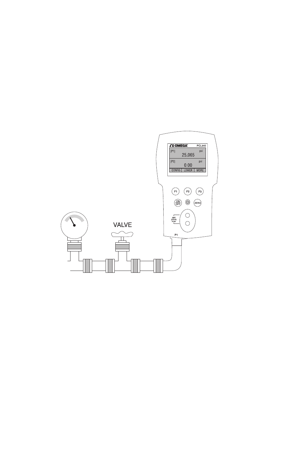 Measuring voltage, Performing a pressure switch, Measuring pressure | Omega PCL340 User Manual | Page 16 / 44