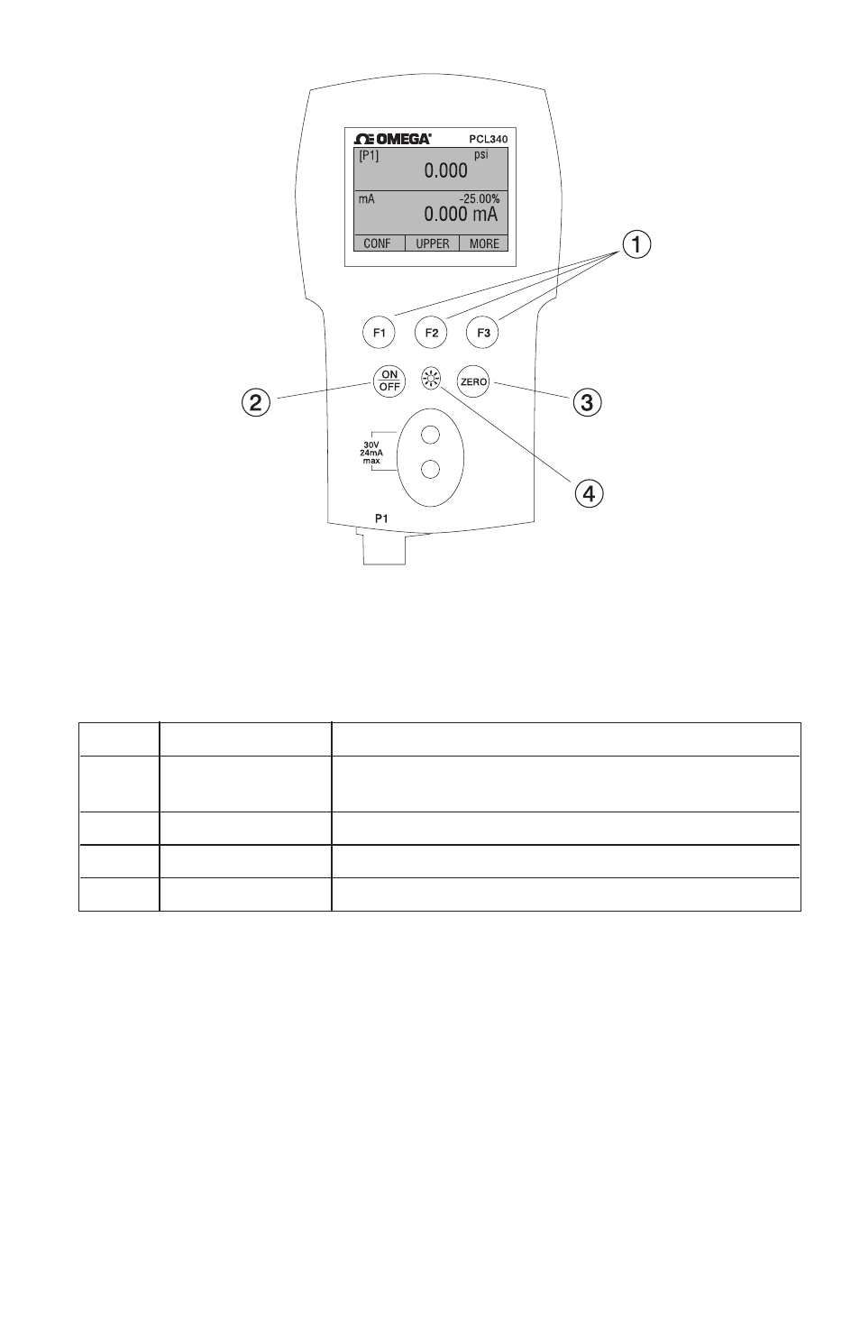 1 calibrator display | Omega PCL340 User Manual | Page 9 / 44