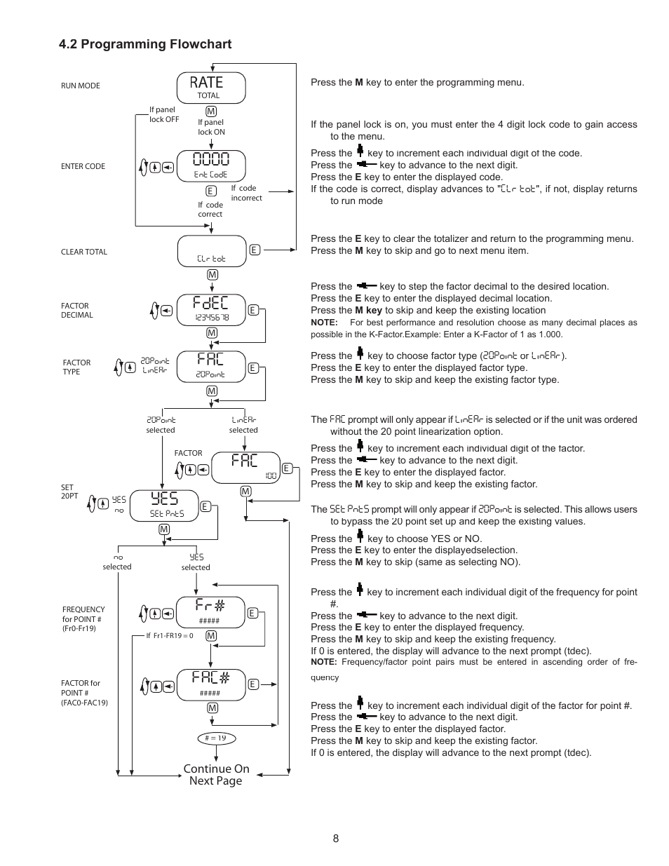 Rate ra ra, Fdec, 2 programming flowchart | Omega DPF500 Series User Manual | Page 12 / 18