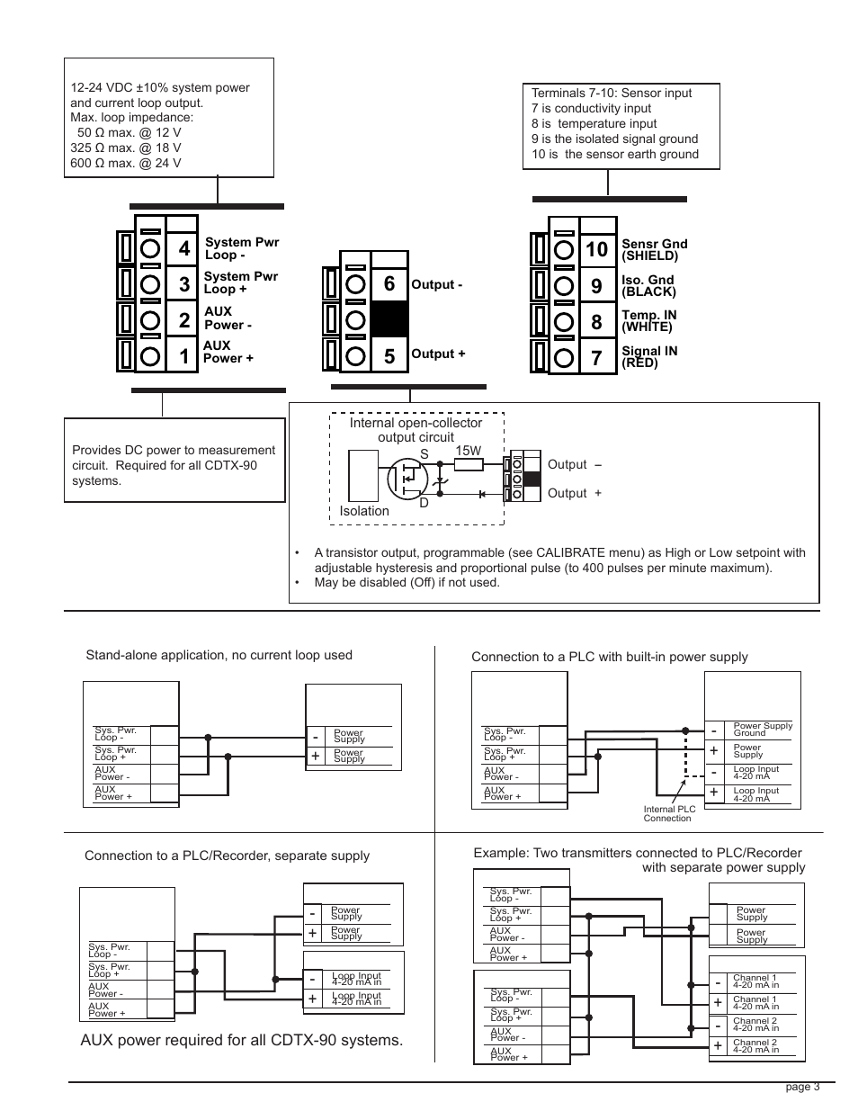 Cdtx-90-1 system power/loop connections | Omega CDTX-90 User Manual | Page 5 / 20