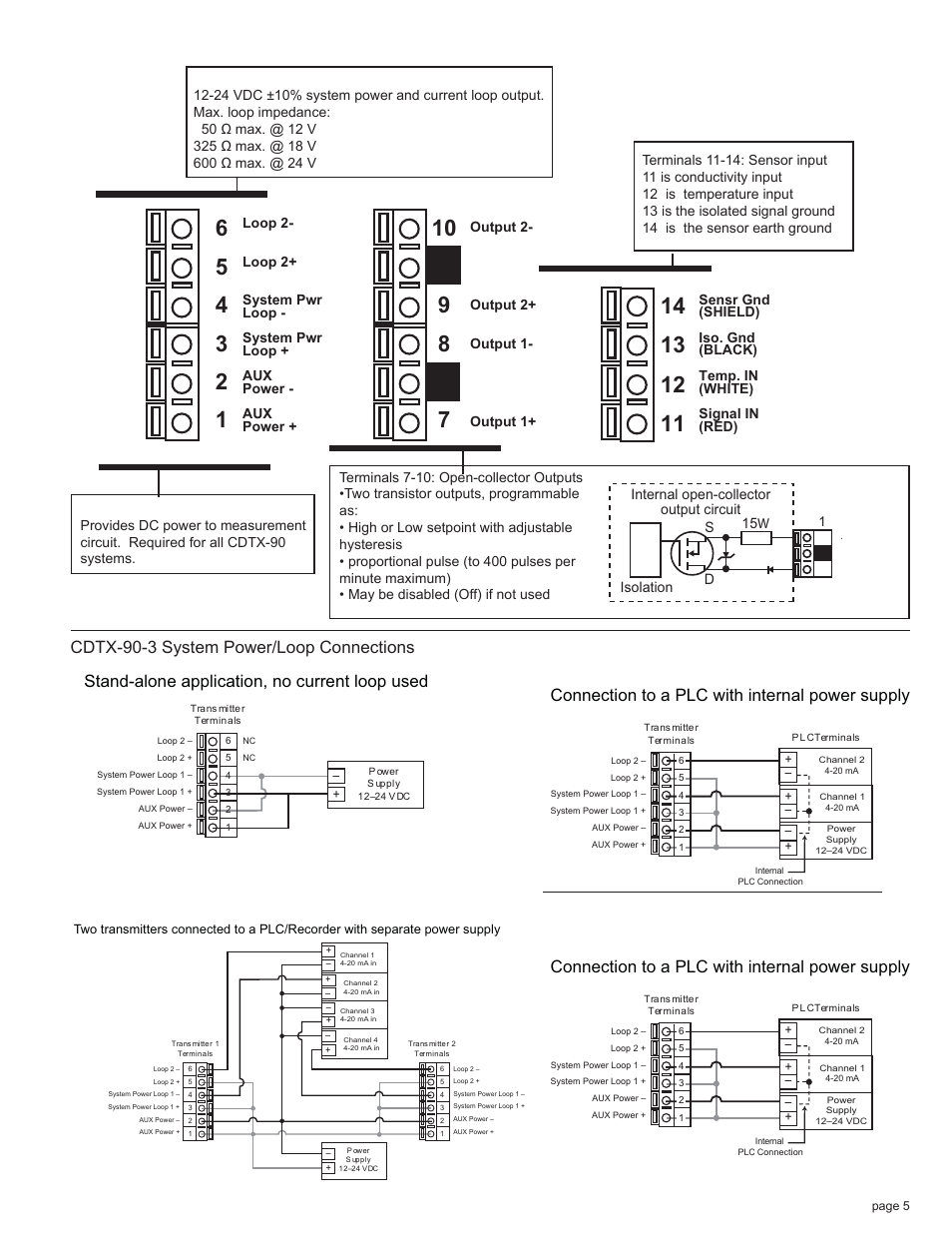 Stand-alone application, no current loop used, Connection to a plc with internal power supply | Omega CDTX-90 User Manual | Page 7 / 20