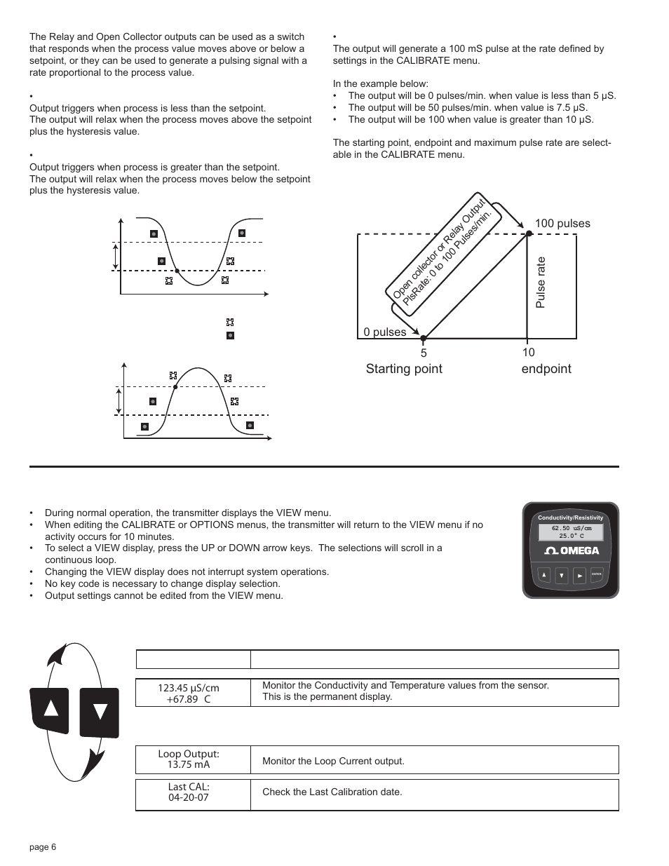 View menu, Cdtx-90 series view menu, Endpoint | Starting point | Omega CDTX-90 User Manual | Page 8 / 20