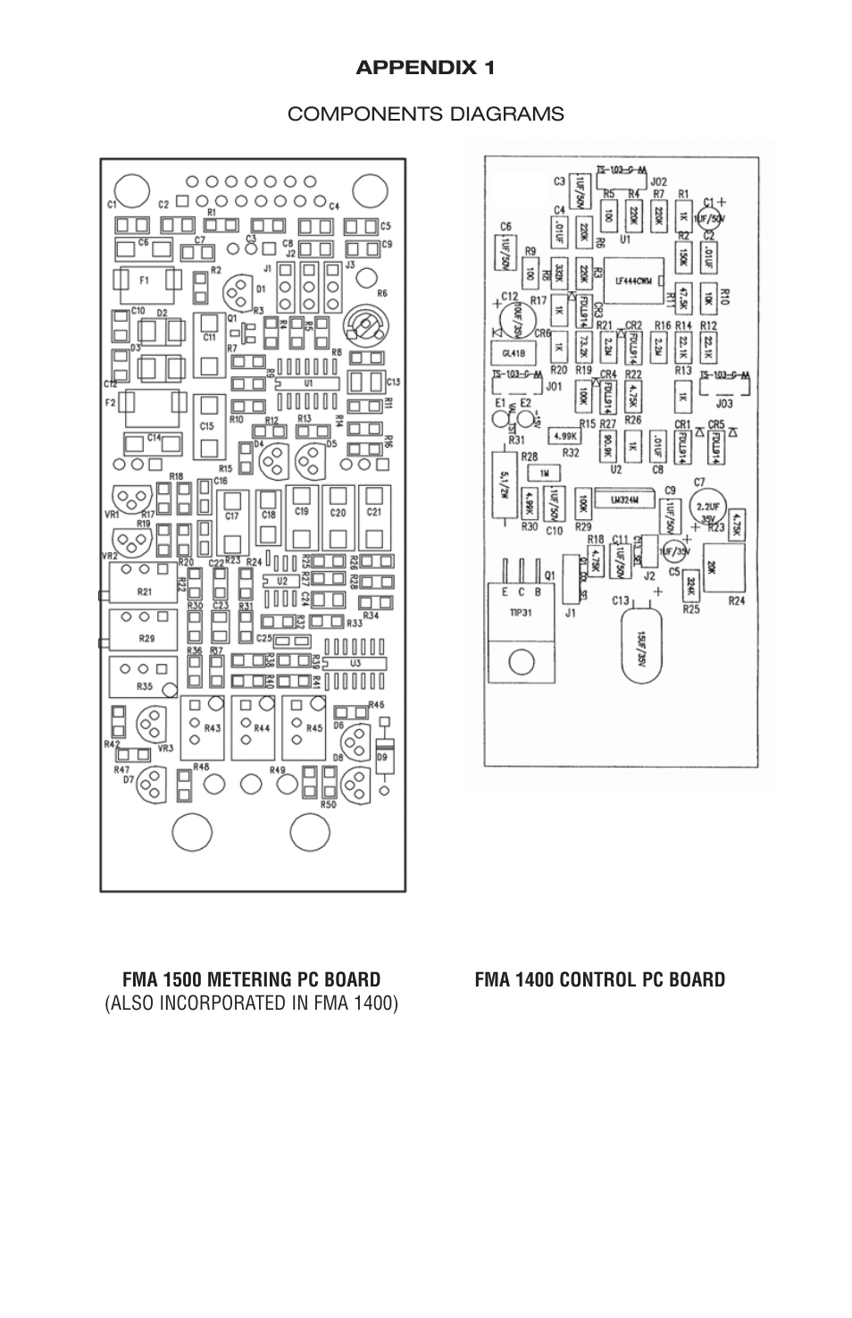 Omega FMA 1500 User Manual | Page 28 / 40