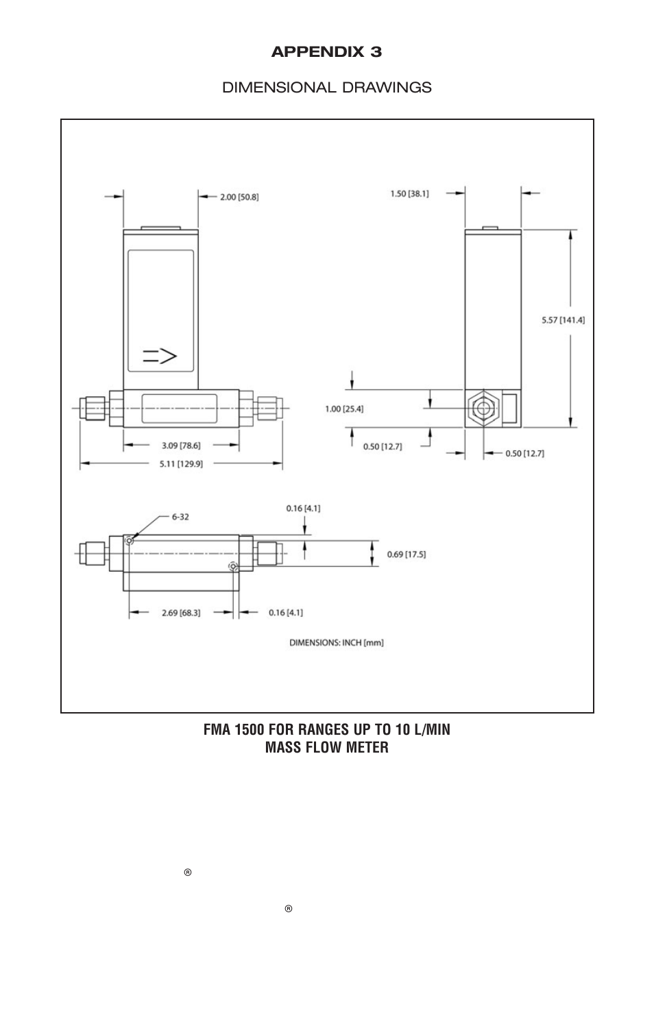 Omega FMA 1500 User Manual | Page 33 / 40