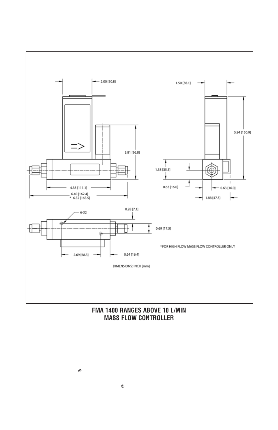 Omega FMA 1500 User Manual | Page 36 / 40