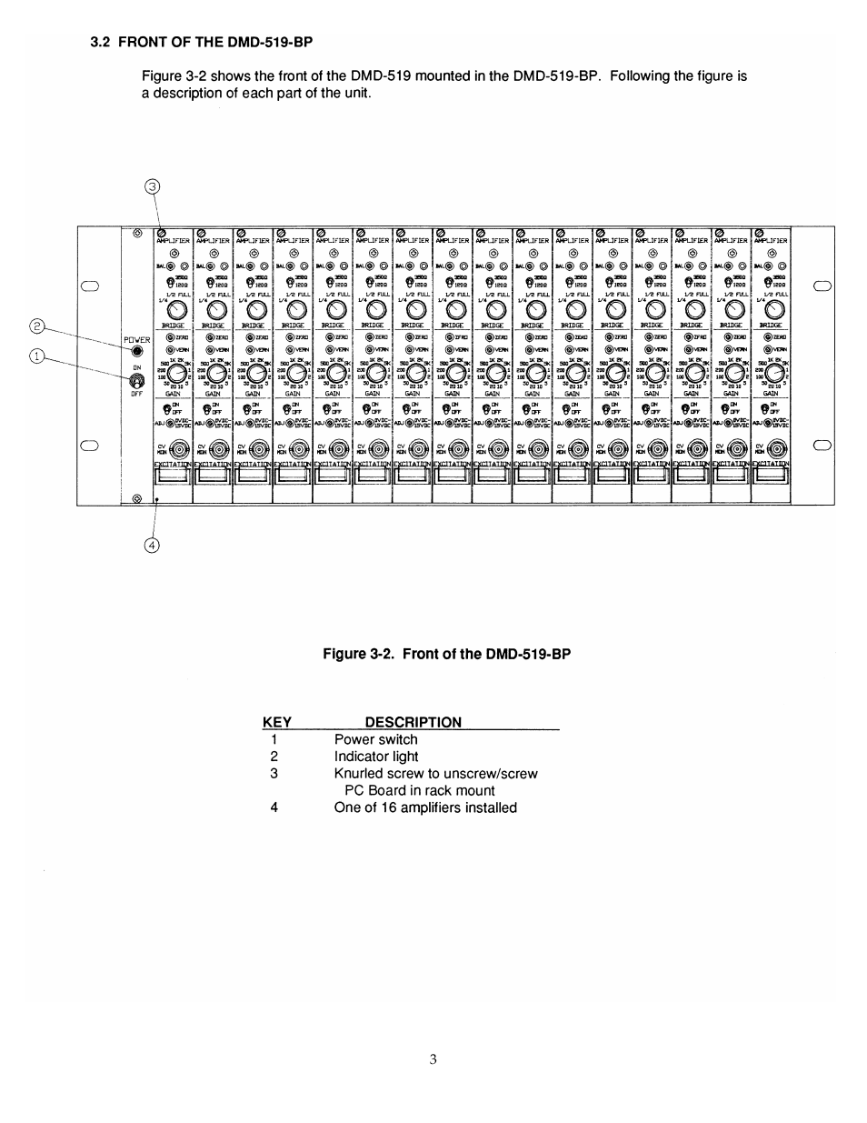 Omega DMD-519 User Manual | Page 6 / 20