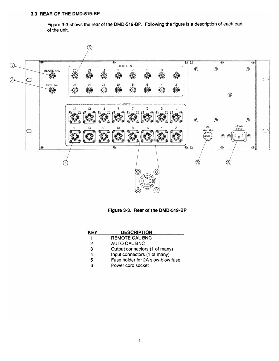 Omega DMD-519 User Manual | Page 7 / 20