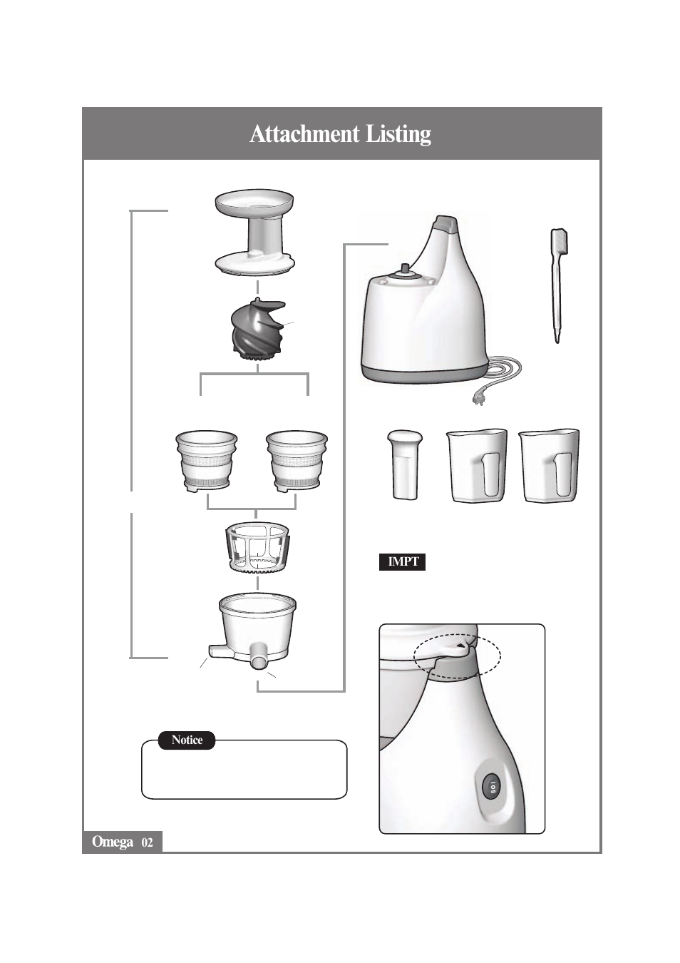 Attachment listing | Omega VRT330 User Manual | Page 4 / 15