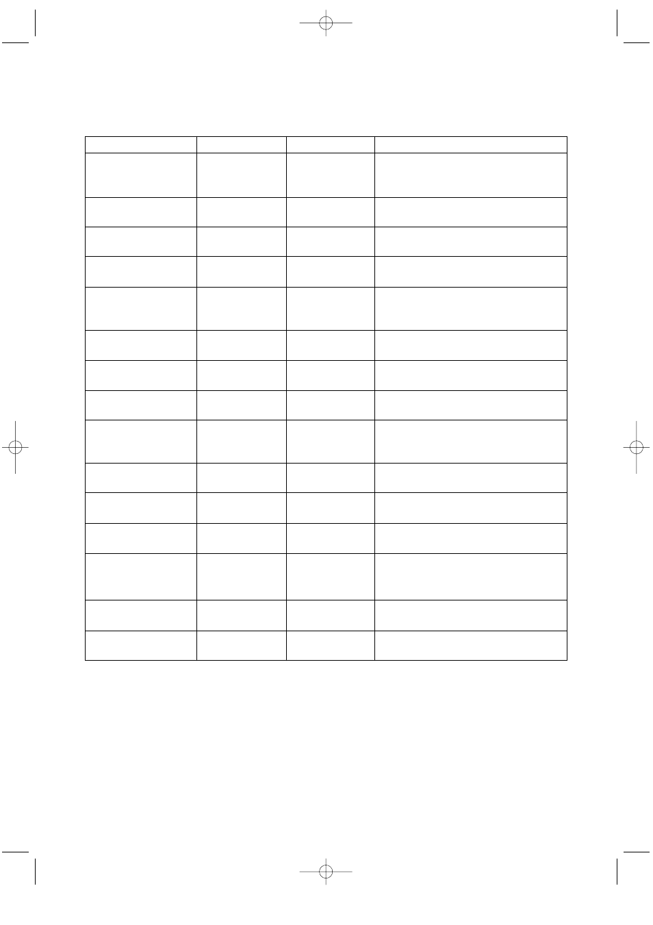 Defrosting chart | Omega OA138X User Manual | Page 20 / 27