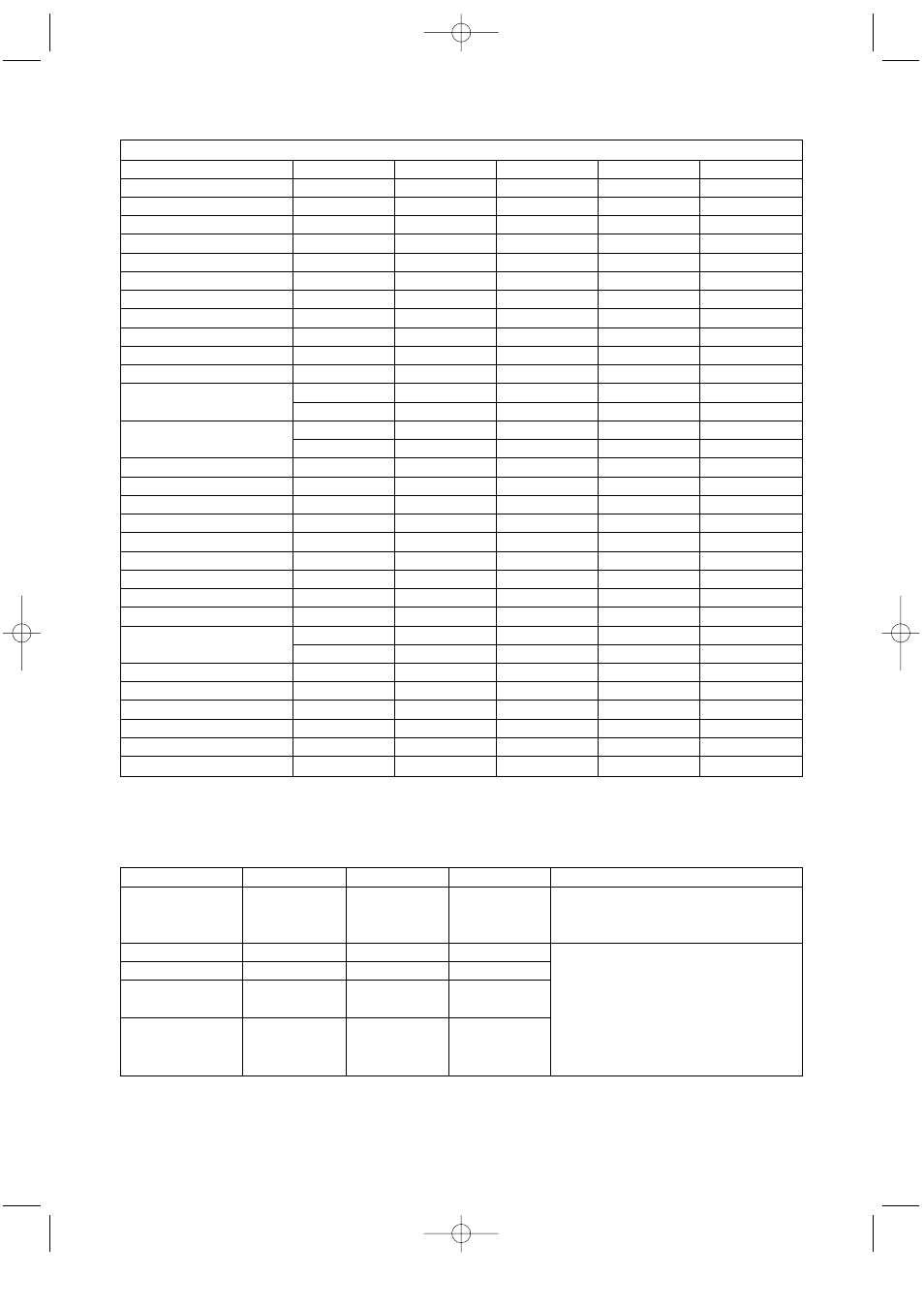Reheating chart | Omega OA138X User Manual | Page 22 / 27