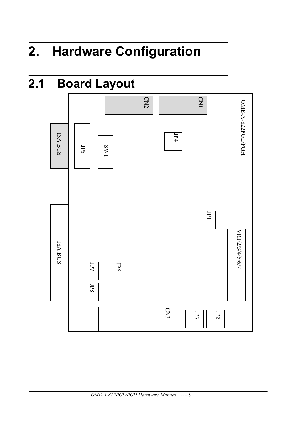 Hardware configuration, Board layout, 1 board layout | Omega ISA- BUS MULTI-FUNCTIONAL BOARD OME-A822PG User Manual | Page 11 / 63