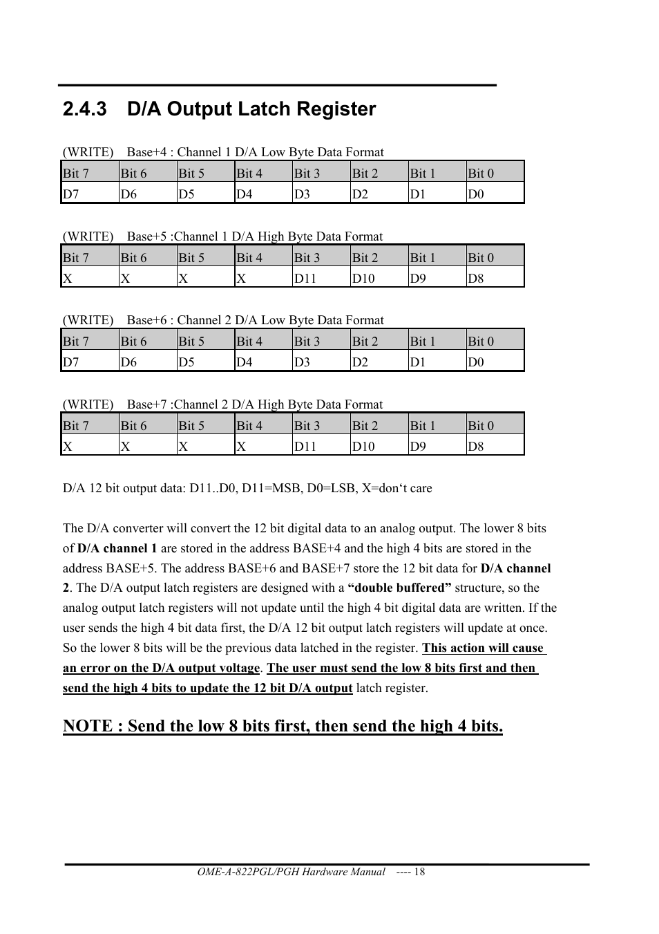 D/a output latch register, 3 d/a output latch register | Omega ISA- BUS MULTI-FUNCTIONAL BOARD OME-A822PG User Manual | Page 20 / 63