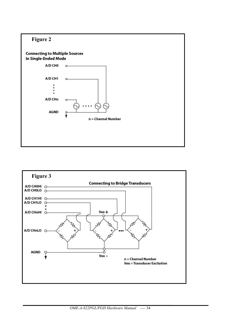 Omega ISA- BUS MULTI-FUNCTIONAL BOARD OME-A822PG User Manual | Page 36 / 63