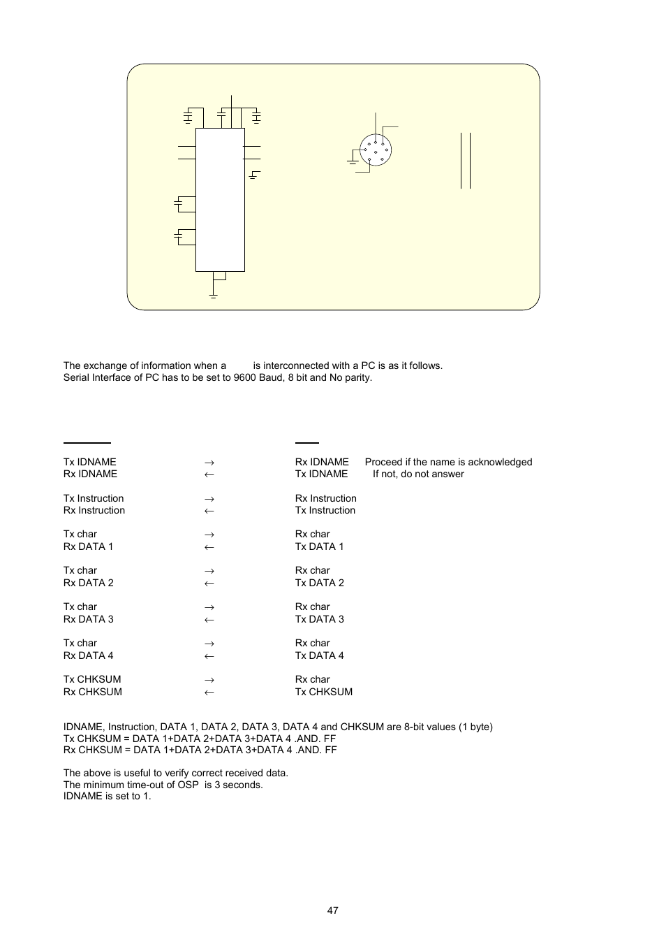 3 communication protocol, 1 computer data request from osp to pc | Omega OSP SERIES User Manual | Page 47 / 60