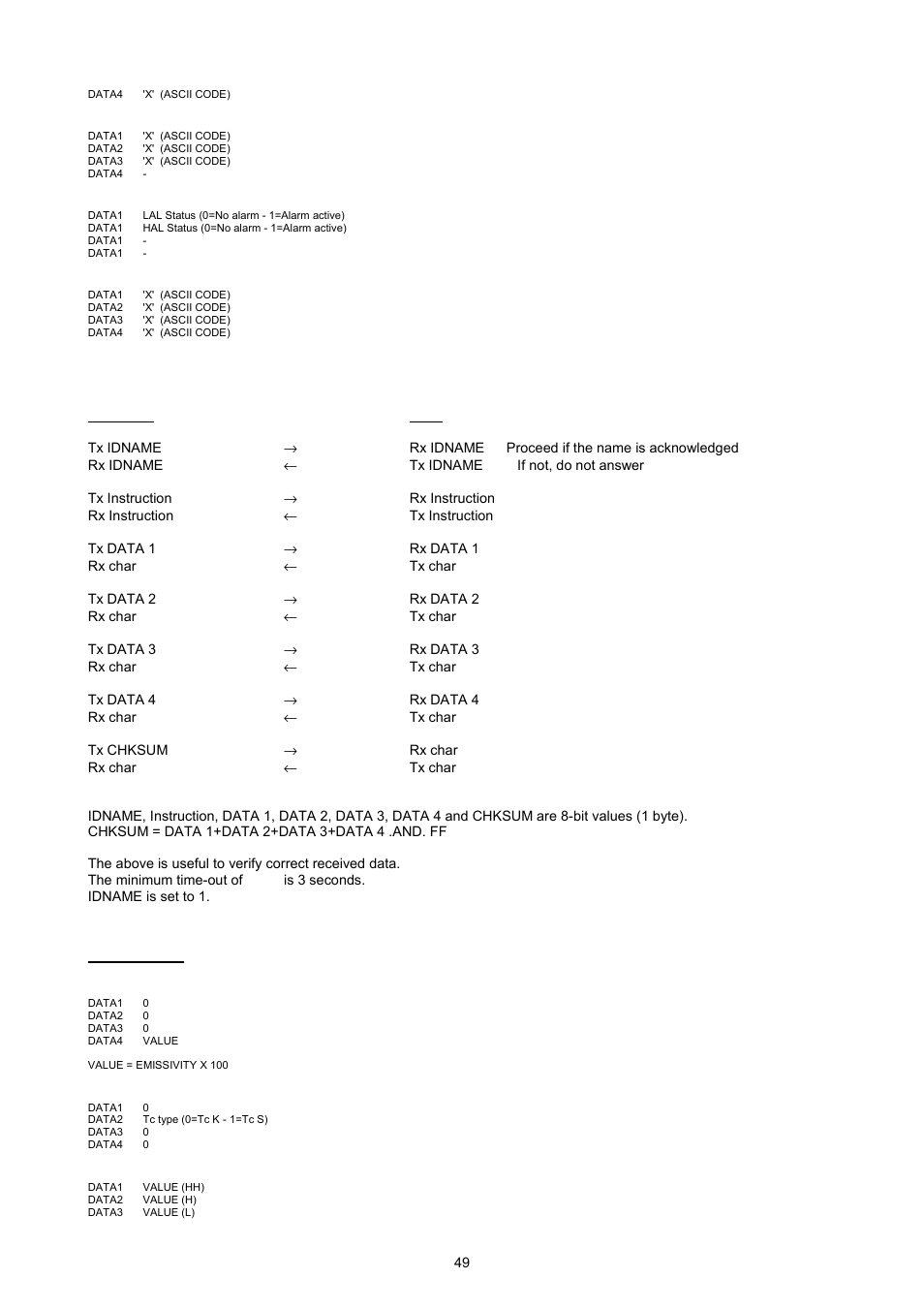 2 computer data setting from pc to osp | Omega OSP SERIES User Manual | Page 49 / 60