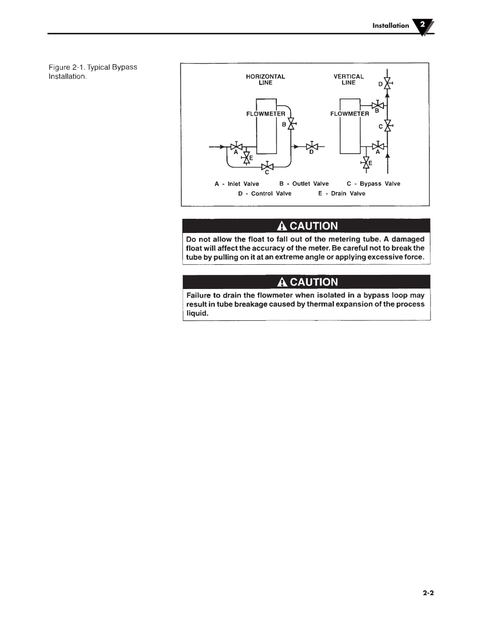 Omega FLOWMETER FL-1500A User Manual | Page 11 / 16