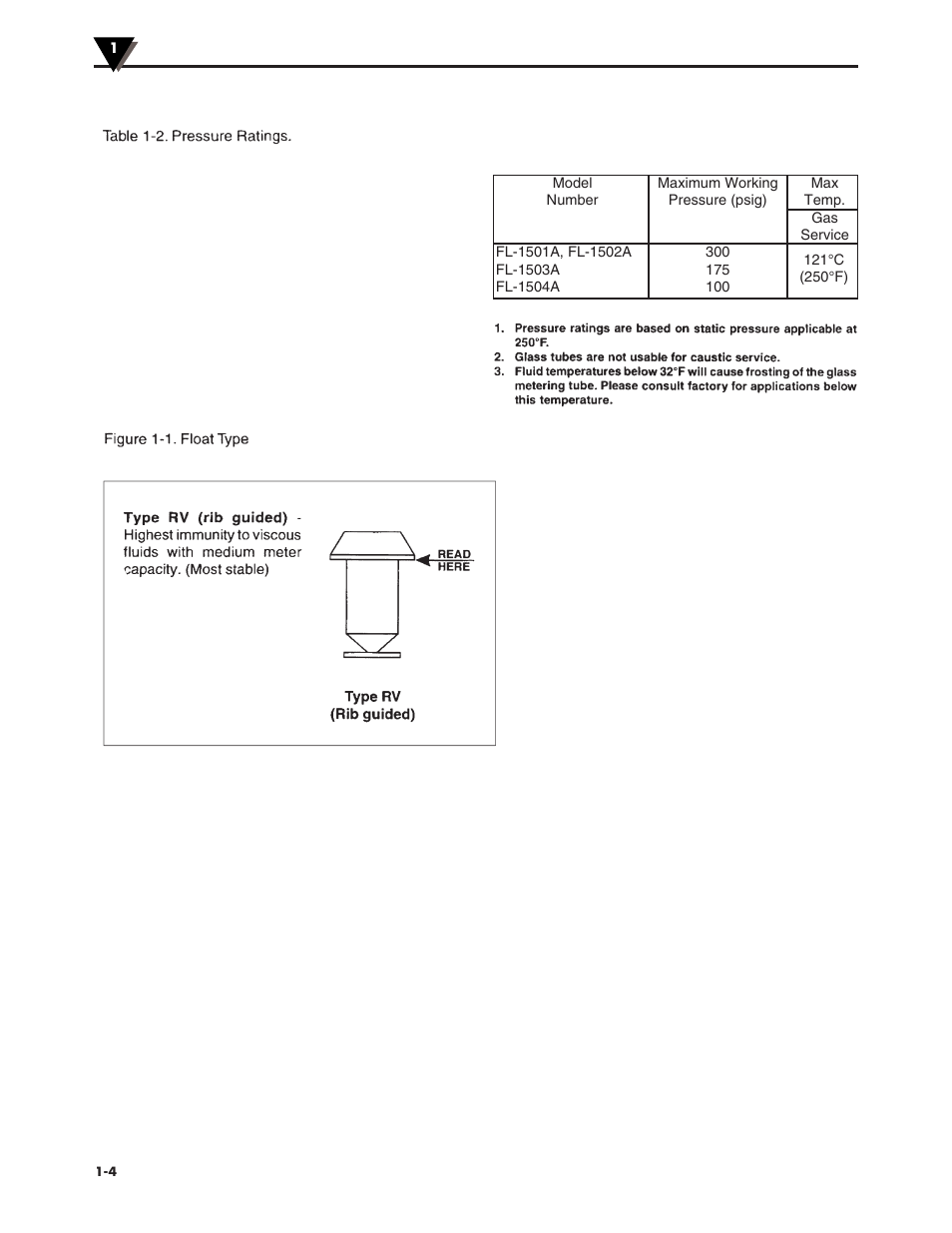 Omega FLOWMETER FL-1500A User Manual | Page 8 / 16
