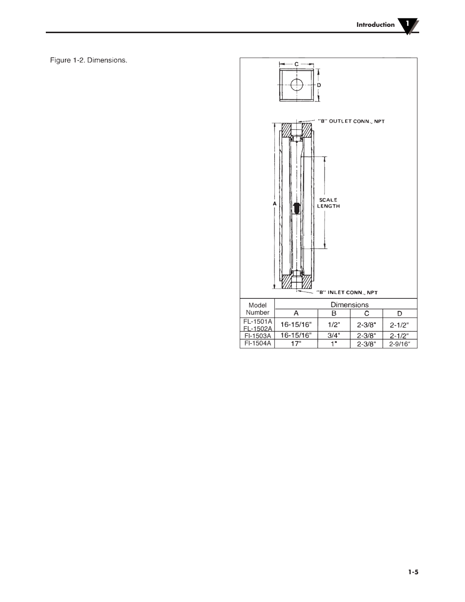Omega FLOWMETER FL-1500A User Manual | Page 9 / 16