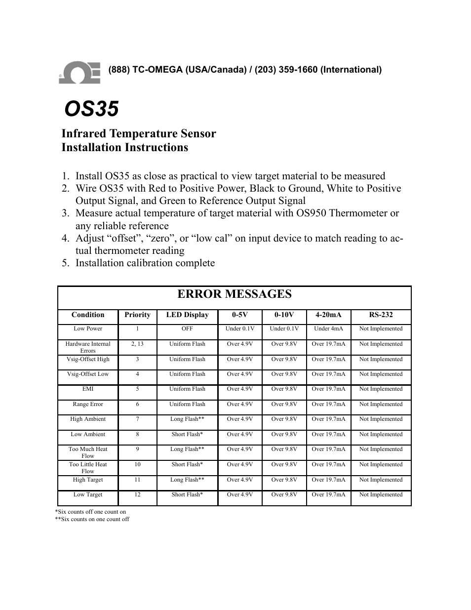 Os35, Error messages | Omega OS35 User Manual | Page 4 / 10